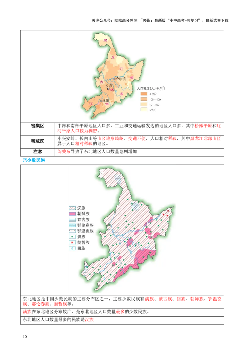 专题23北方地区（讲义）（解析版）_02中考总复习（2026版更新中）_09-地理-中考总复习_2024年中考复习资料_一轮复习_❤2024年中考地理一轮复习讲练测（全国通用）_配套讲义