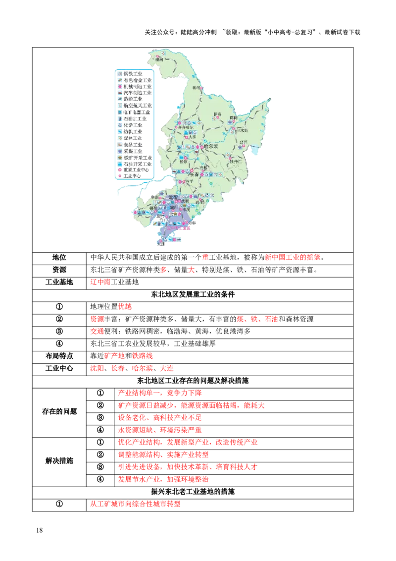 专题23北方地区（讲义）（解析版）_02中考总复习（2026版更新中）_09-地理-中考总复习_2024年中考复习资料_一轮复习_❤2024年中考地理一轮复习讲练测（全国通用）_配套讲义