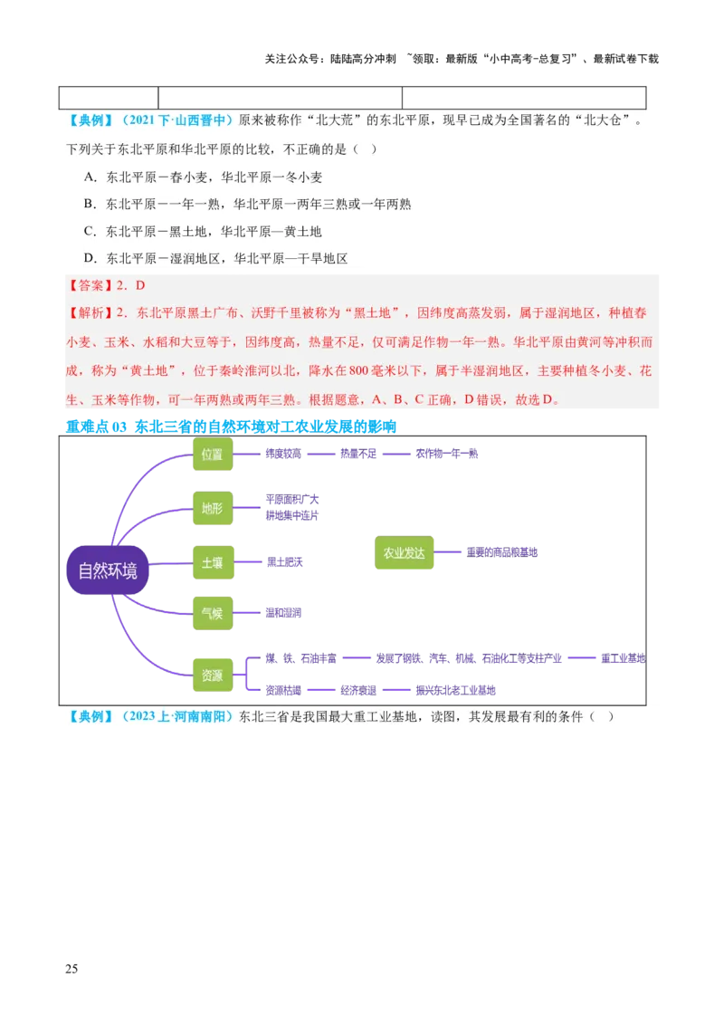 专题23北方地区（讲义）（解析版）_02中考总复习（2026版更新中）_09-地理-中考总复习_2024年中考复习资料_一轮复习_❤2024年中考地理一轮复习讲练测（全国通用）_配套讲义
