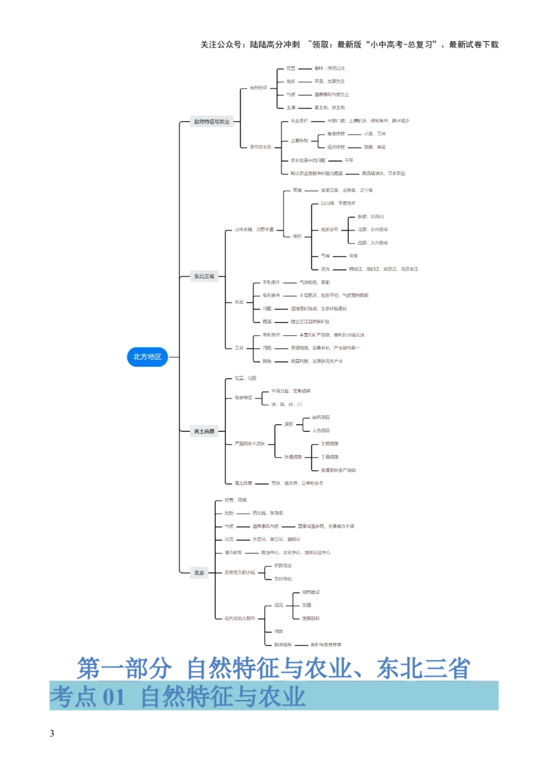 专题23北方地区（讲义）（解析版）_02中考总复习（2026版更新中）_09-地理-中考总复习_2024年中考复习资料_一轮复习_❤2024年中考地理一轮复习讲练测（全国通用）_配套讲义