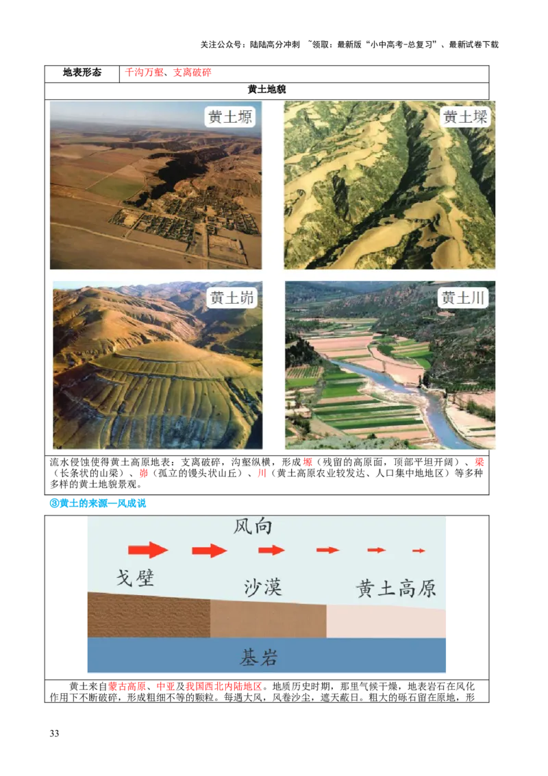 专题23北方地区（讲义）（解析版）_02中考总复习（2026版更新中）_09-地理-中考总复习_2024年中考复习资料_一轮复习_❤2024年中考地理一轮复习讲练测（全国通用）_配套讲义