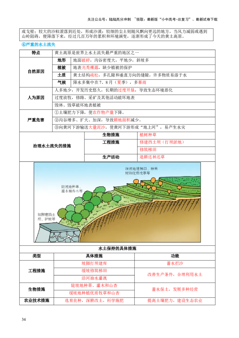 专题23北方地区（讲义）（解析版）_02中考总复习（2026版更新中）_09-地理-中考总复习_2024年中考复习资料_一轮复习_❤2024年中考地理一轮复习讲练测（全国通用）_配套讲义