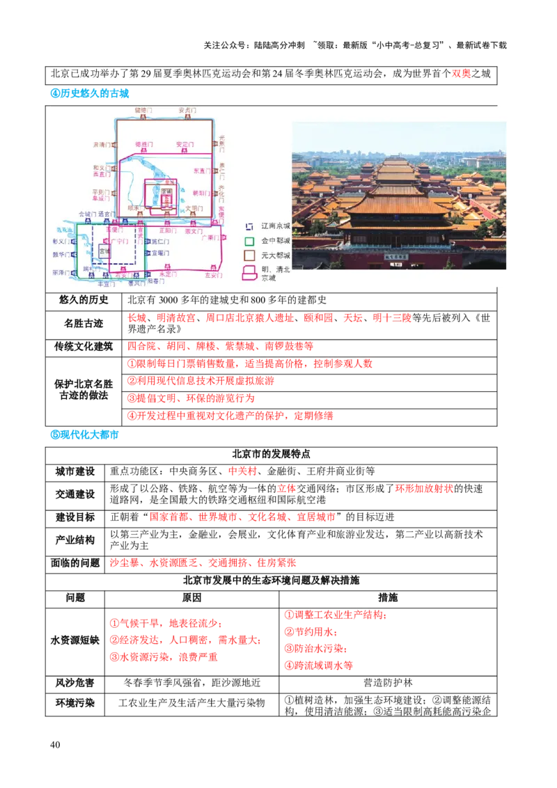 专题23北方地区（讲义）（解析版）_02中考总复习（2026版更新中）_09-地理-中考总复习_2024年中考复习资料_一轮复习_❤2024年中考地理一轮复习讲练测（全国通用）_配套讲义