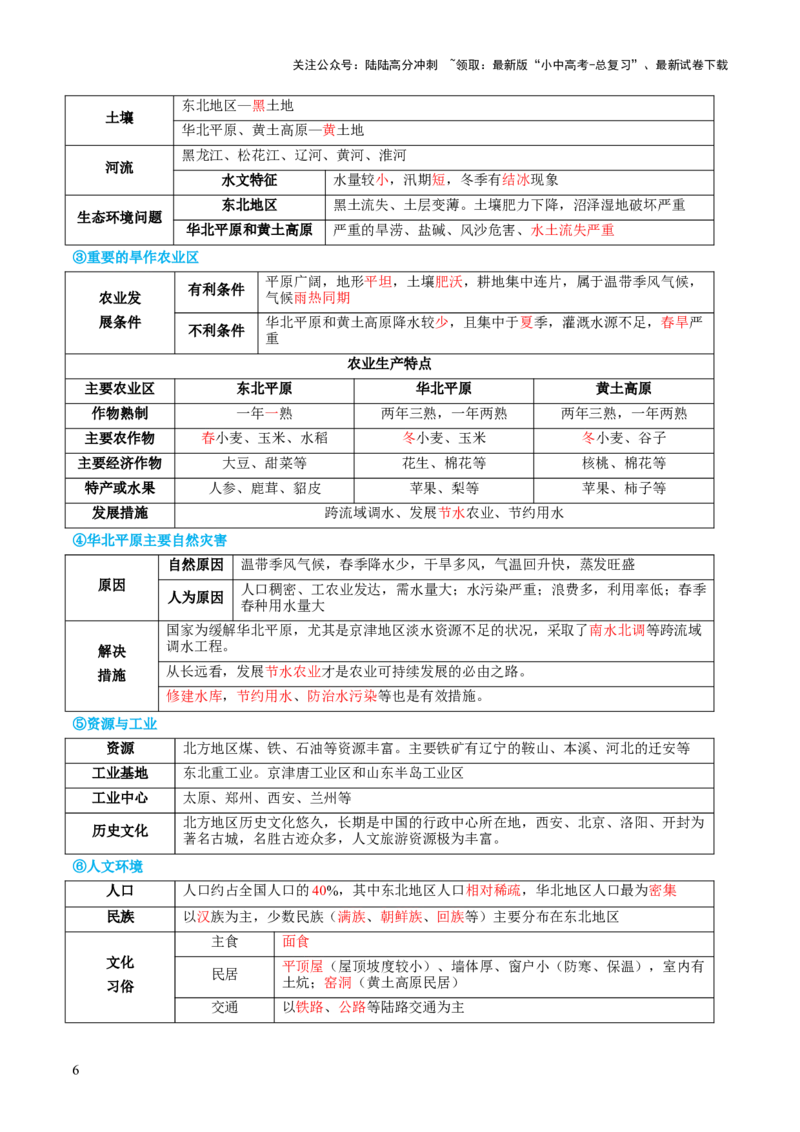 专题23北方地区（讲义）（解析版）_02中考总复习（2026版更新中）_09-地理-中考总复习_2024年中考复习资料_一轮复习_❤2024年中考地理一轮复习讲练测（全国通用）_配套讲义