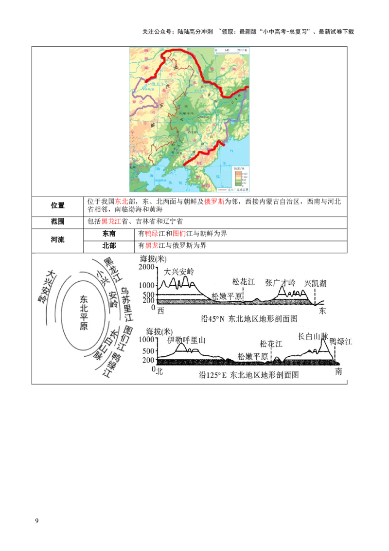 专题23北方地区（讲义）（解析版）_02中考总复习（2026版更新中）_09-地理-中考总复习_2024年中考复习资料_一轮复习_❤2024年中考地理一轮复习讲练测（全国通用）_配套讲义