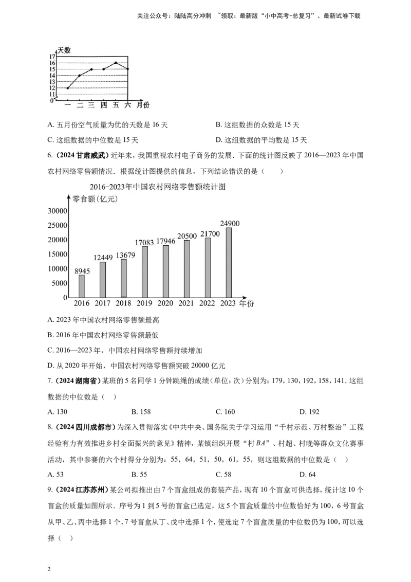 专题27统计（原卷版）_02中考总复习（2026版更新中）_02-数学-中考总复习_2025中考复习资料_（2025年中考复习全国通用）2024年中考数学真题专题分类精选汇编