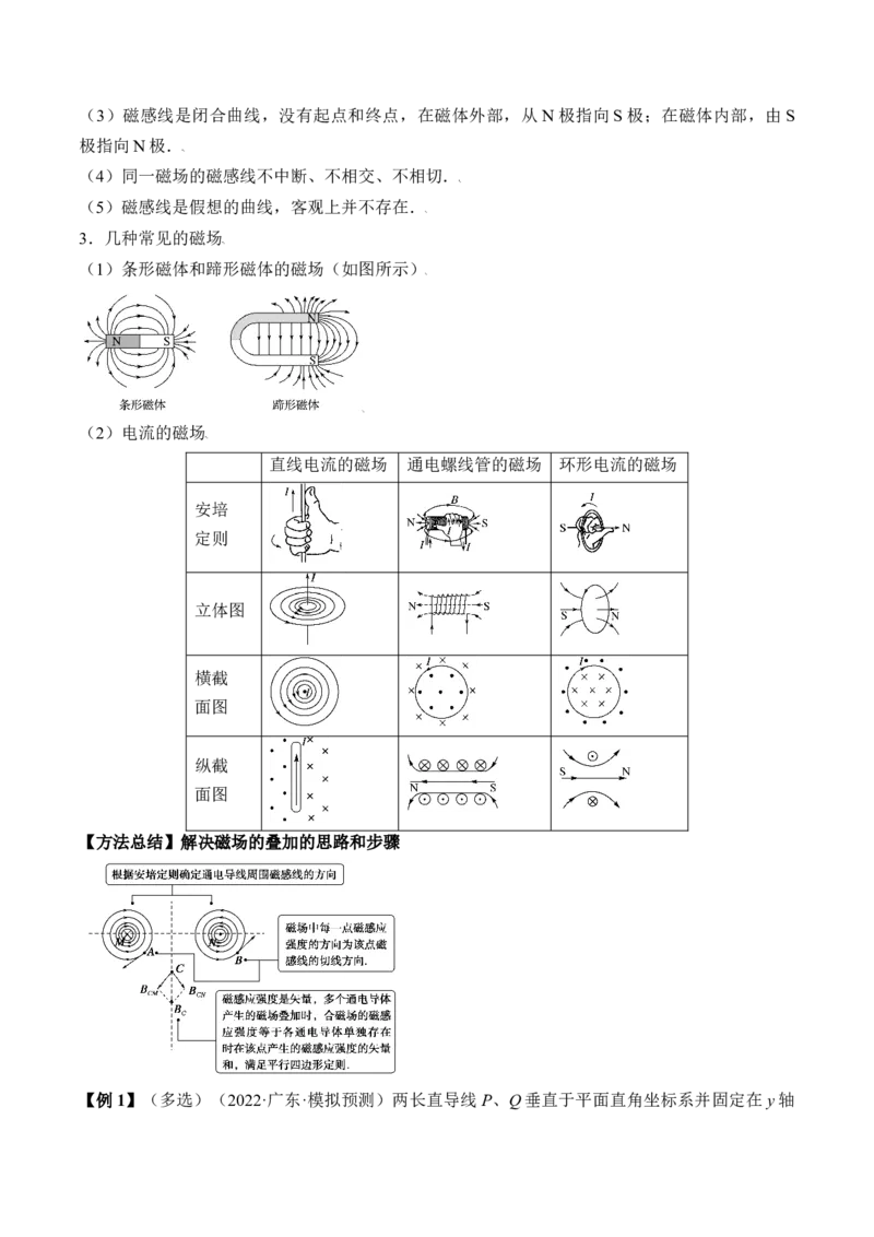 专题12.1　磁场及其对电流的作用讲&mdash;&mdash;2023年高考物理一轮复习讲练测（新教材新高考通用）（解析版）_4.2025物理总复习_2023年新高复习资料_一轮复习