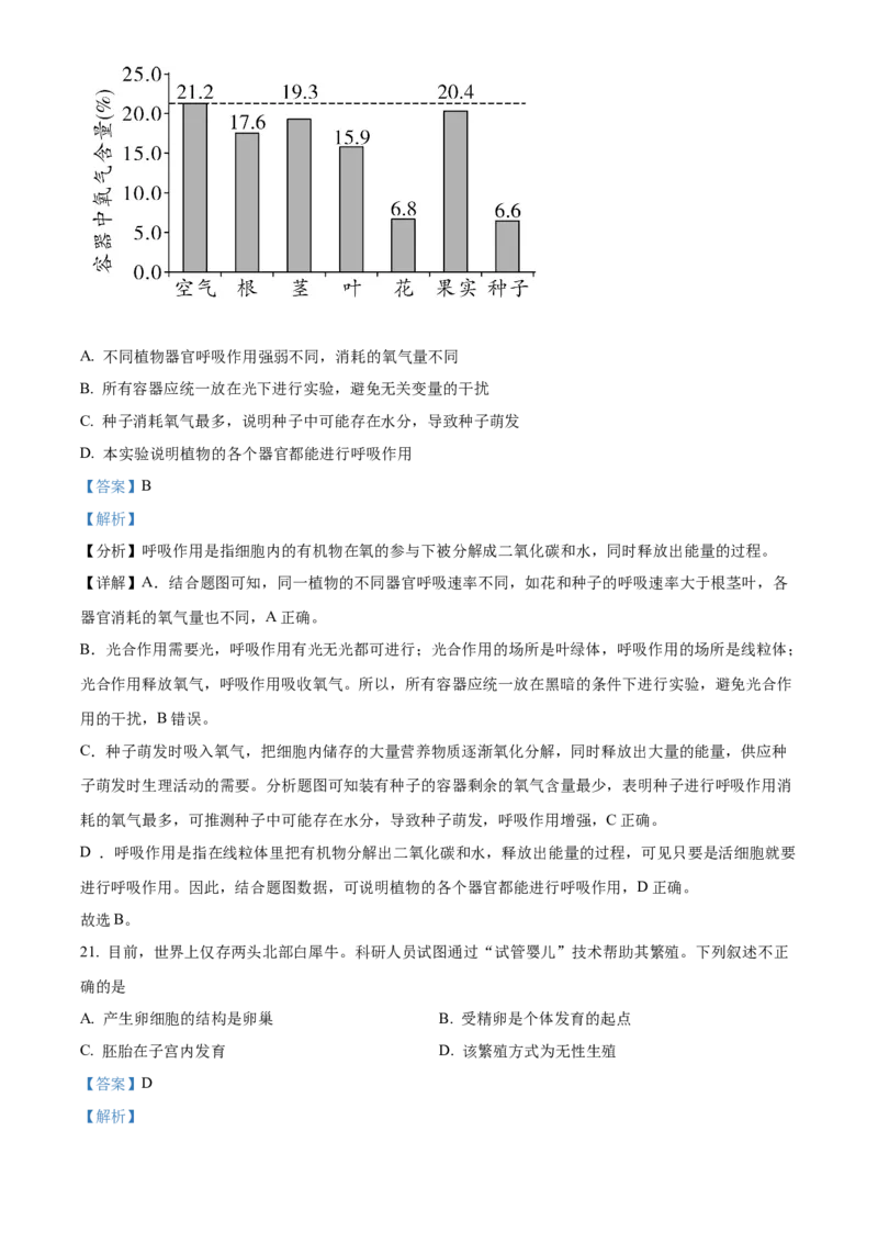 精品解析：北京市第四十三中学2021-2022学年八年级下学期期中生物试题（解析版）(1)_北京初中期末题_C605-京七八九_B京生物七八九_北京八下生物