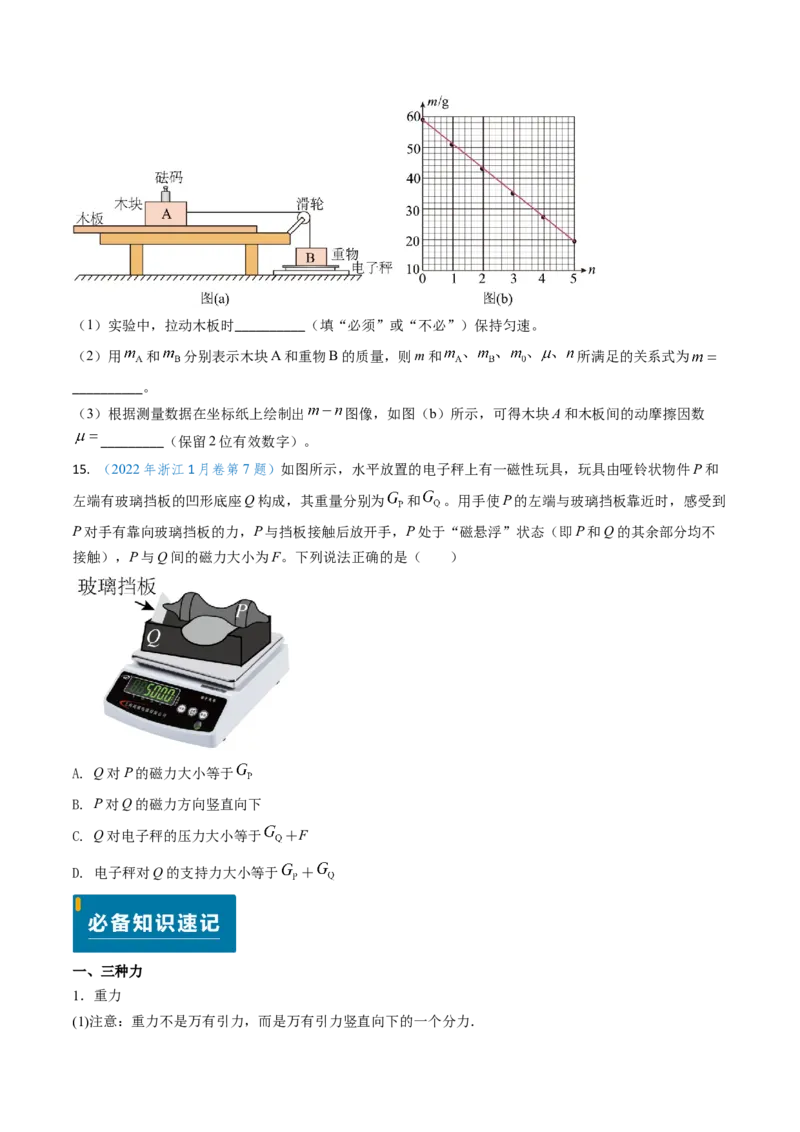 专题02三种力及静态平衡-（原卷版）_4.2025物理总复习_2025年新高考资料_专项复习_备战2025年高考物理真题题源解密（新高考通用）（完结）
