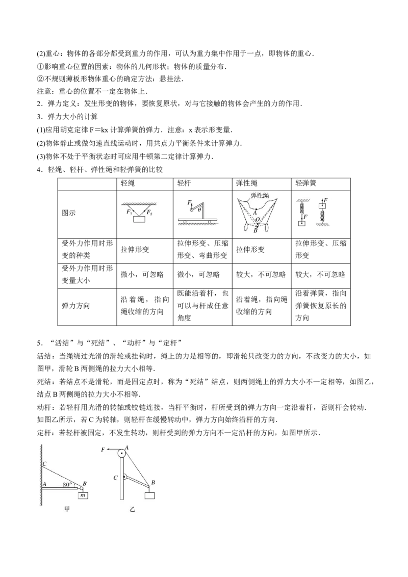 专题02三种力及静态平衡-（原卷版）_4.2025物理总复习_2025年新高考资料_专项复习_备战2025年高考物理真题题源解密（新高考通用）（完结）