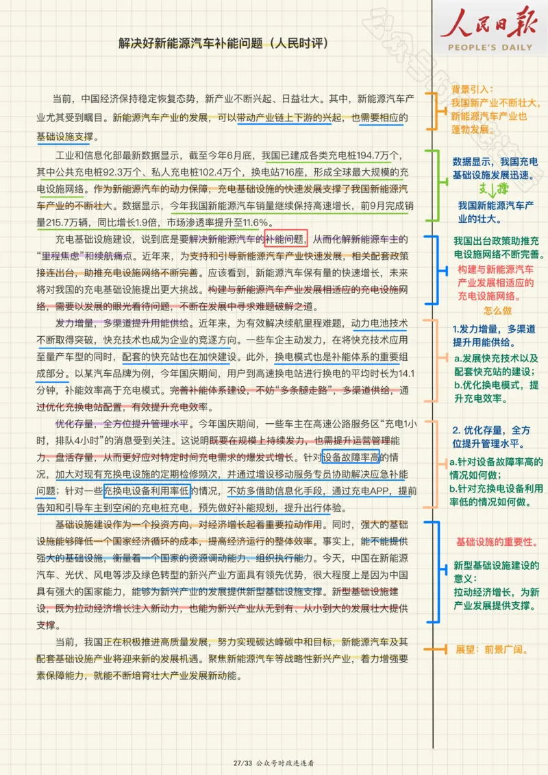 人民s评范文33篇压缩_26事业职测+综合_闲鱼2026事业单位职测+综合_2.综应或写作等_01范文合集_人民s评200篇