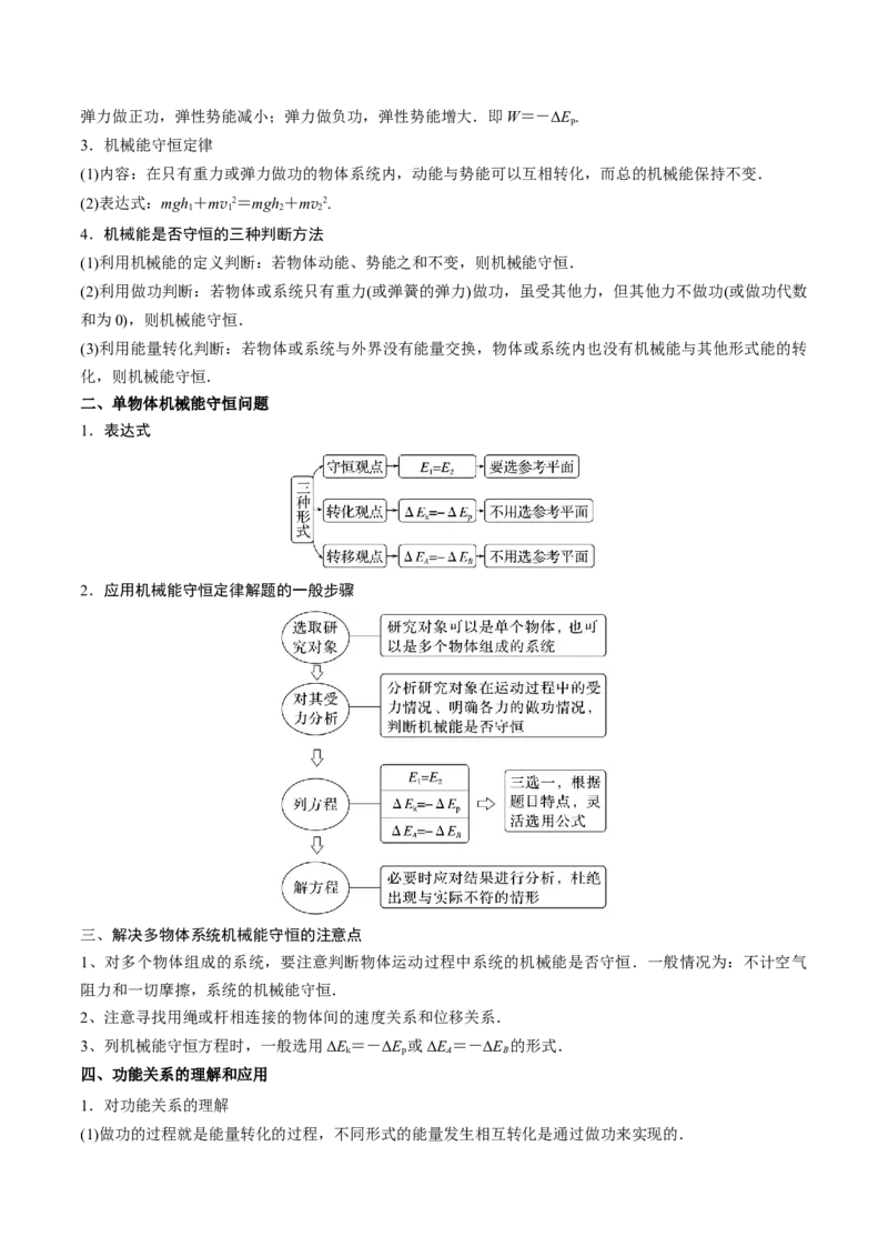 专题11功能关系、能量守恒（原卷版）_4.2025物理总复习_2025年新高考资料_专项复习_备战2025年高考物理真题题源解密（新高考通用）（完结）