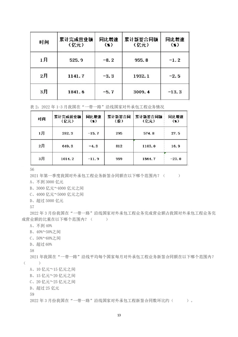 2023年8月26日全国事业单位联考E类《职业能力倾向测验》真题_26事业职测+综合_闲鱼2026事业单位职测+综合_1.职测资料包_03历年真题合集(15-25年)_E类职业能力测验15-25_题目