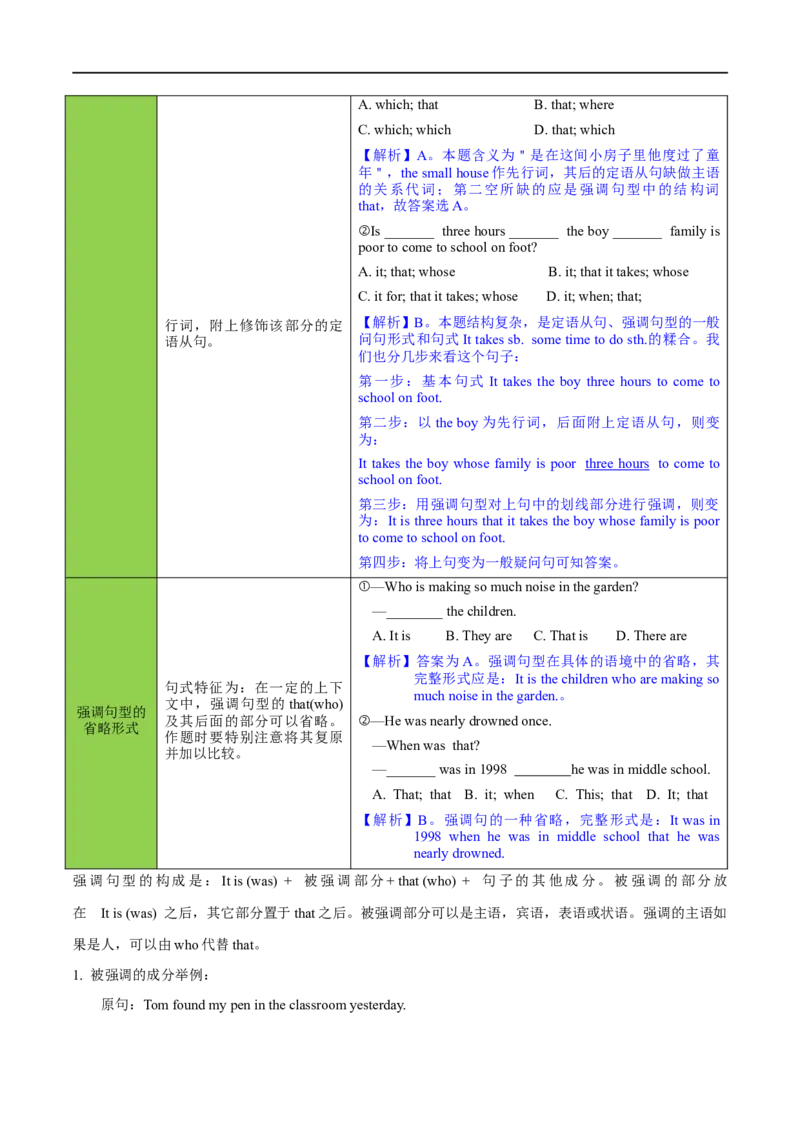 01倒装句、省略句与强调句要点精读与精练-2023年高考英语一轮复习基础知识+基本能力双清(通用版)_3.2025英语总复习_赠品通用版（老高考）复习资料_一轮复习
