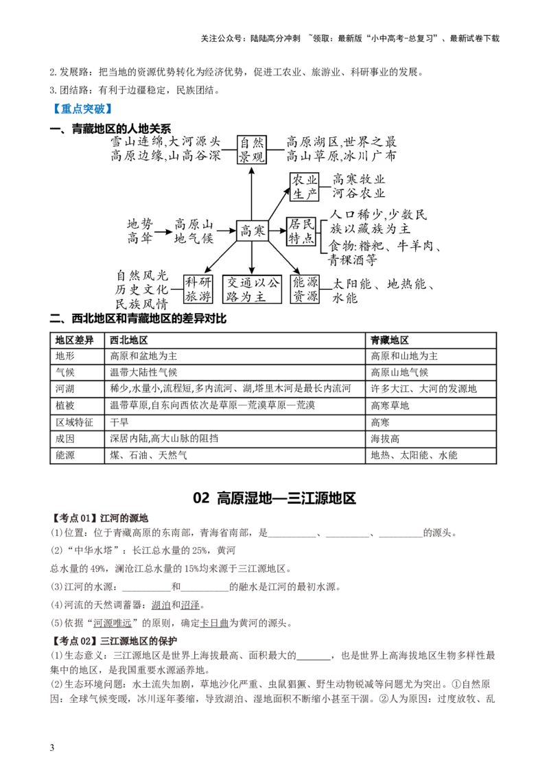 专题25青藏地区（背记帮）-备战2024年中考地理一轮复习考点帮（全国通用）（答案版）_02中考总复习（2026版更新中）_09-地理-中考总复习_2024年中考复习资料_一轮复习