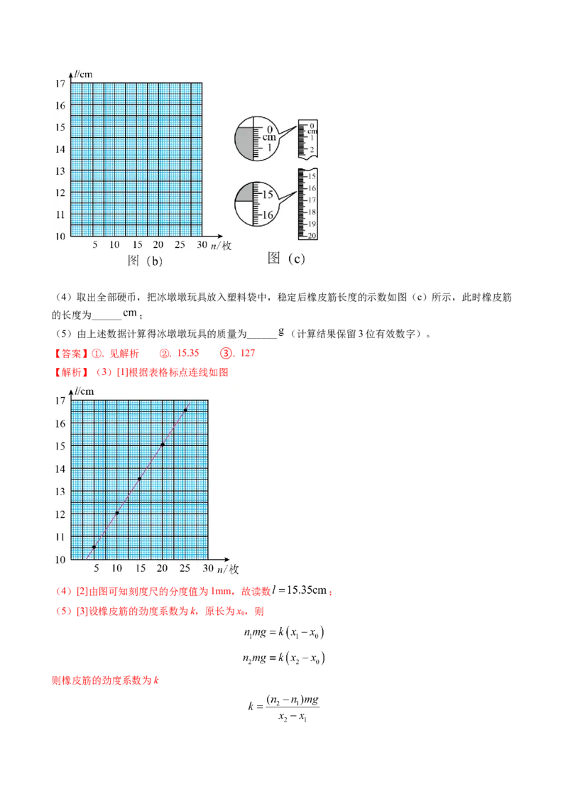 专题02三种力及静态平衡-（解析版）_4.2025物理总复习_2025年新高考资料_专项复习_备战2025年高考物理真题题源解密（新高考通用）（完结）