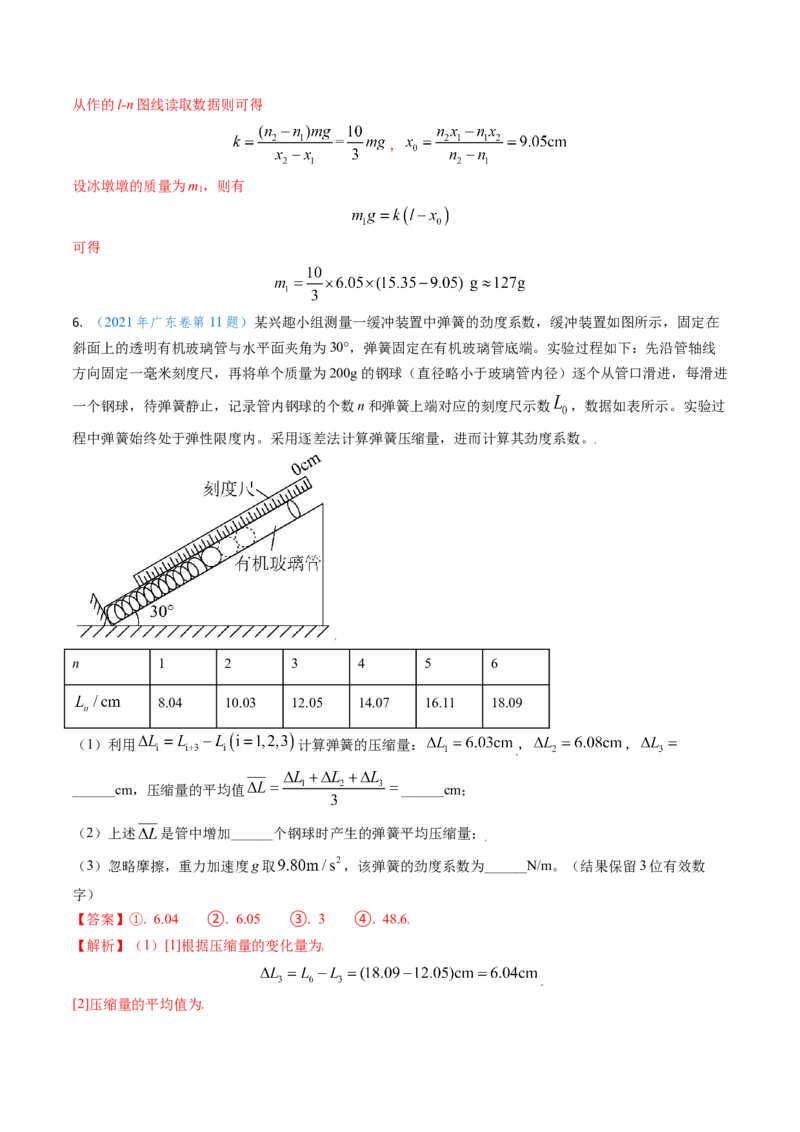 专题02三种力及静态平衡-（解析版）_4.2025物理总复习_2025年新高考资料_专项复习_备战2025年高考物理真题题源解密（新高考通用）（完结）