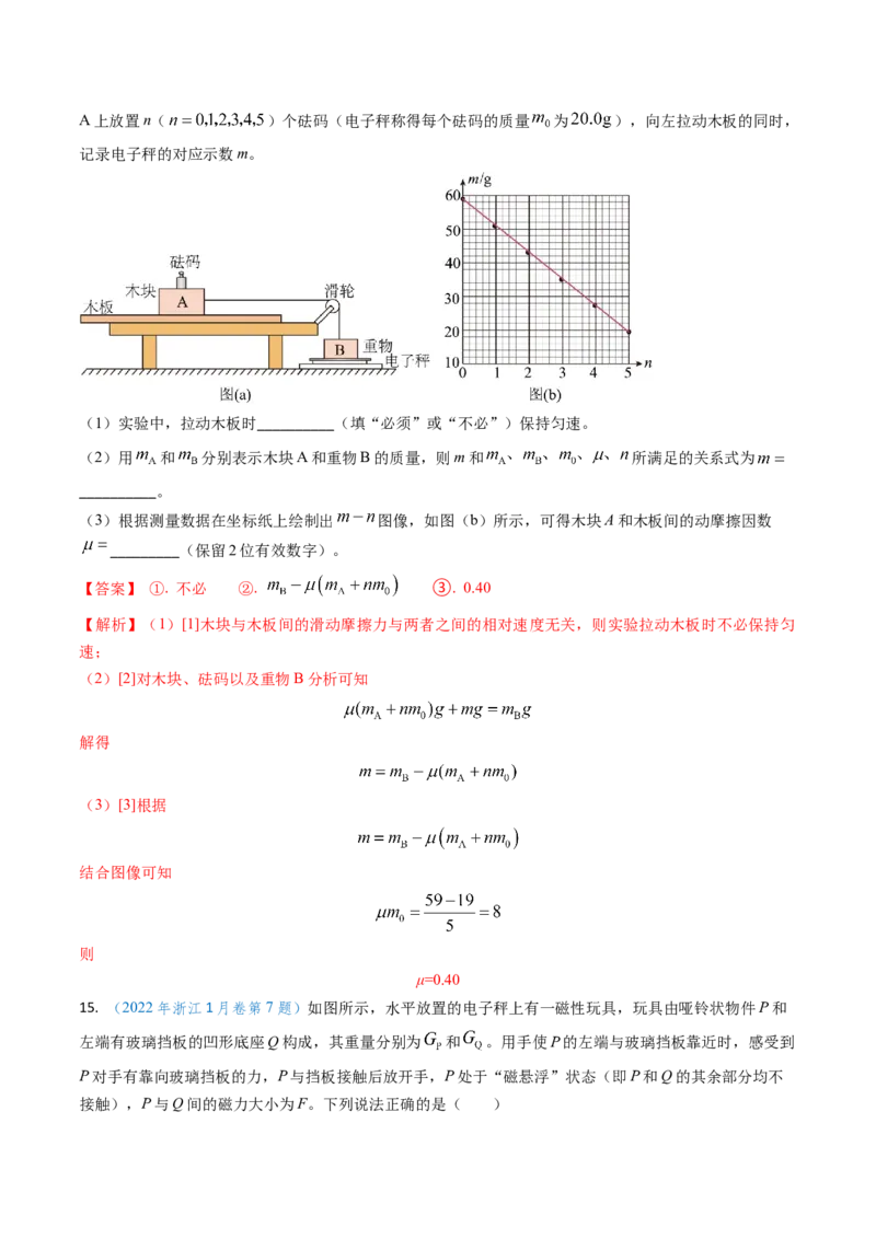 专题02三种力及静态平衡-（解析版）_4.2025物理总复习_2025年新高考资料_专项复习_备战2025年高考物理真题题源解密（新高考通用）（完结）