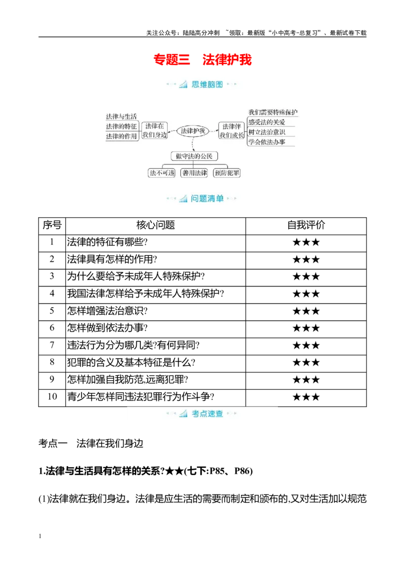 专题三　法律护我知识清单2025年中考道德与法治人教部编版一轮复习教材梳理_02中考总复习（2026版更新中）_07-道法-中考总复习_2025中考复习资料