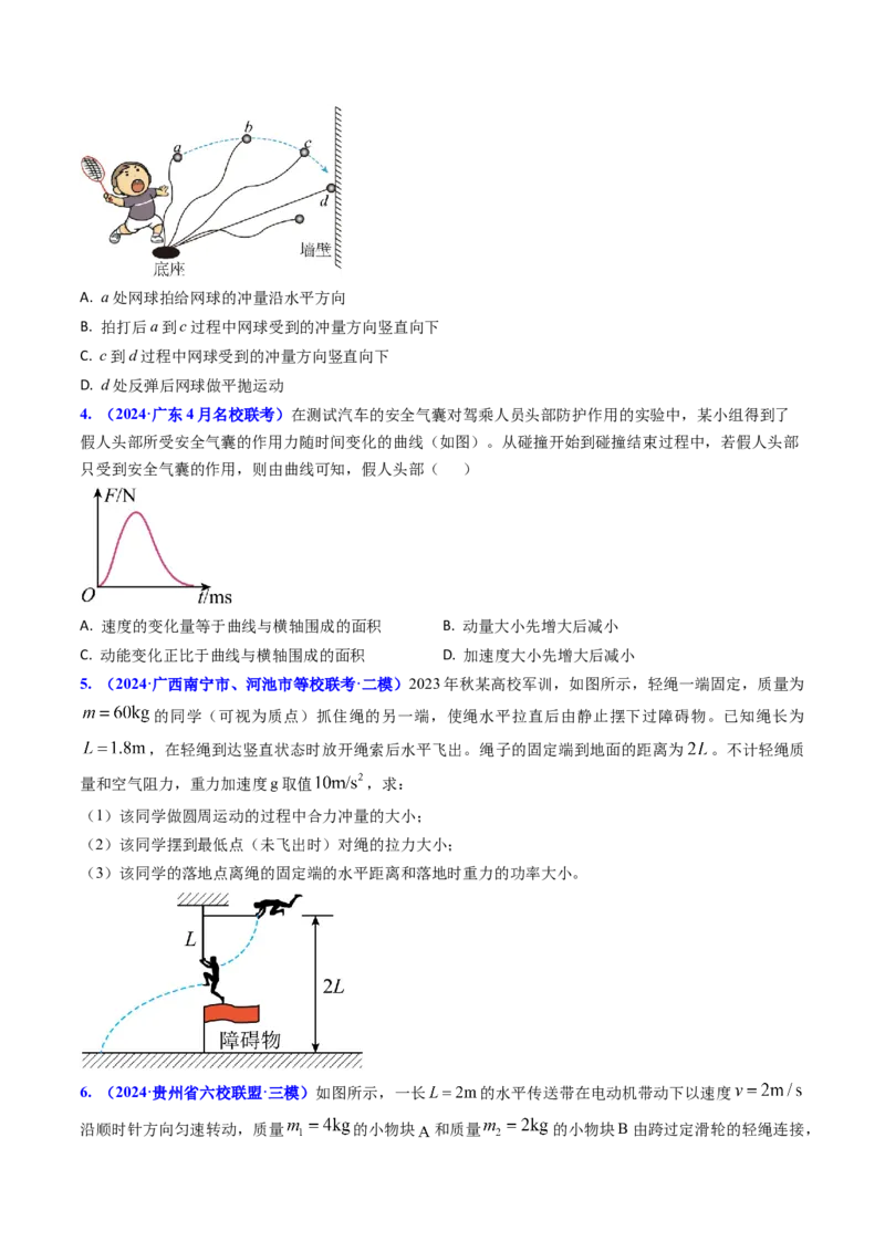 专题12动量、冲量的理解及动量定理的应用（原卷版）_4.2025物理总复习_2025年新高考资料_专项复习_备战2025年高考物理真题题源解密（新高考通用）（完结）
