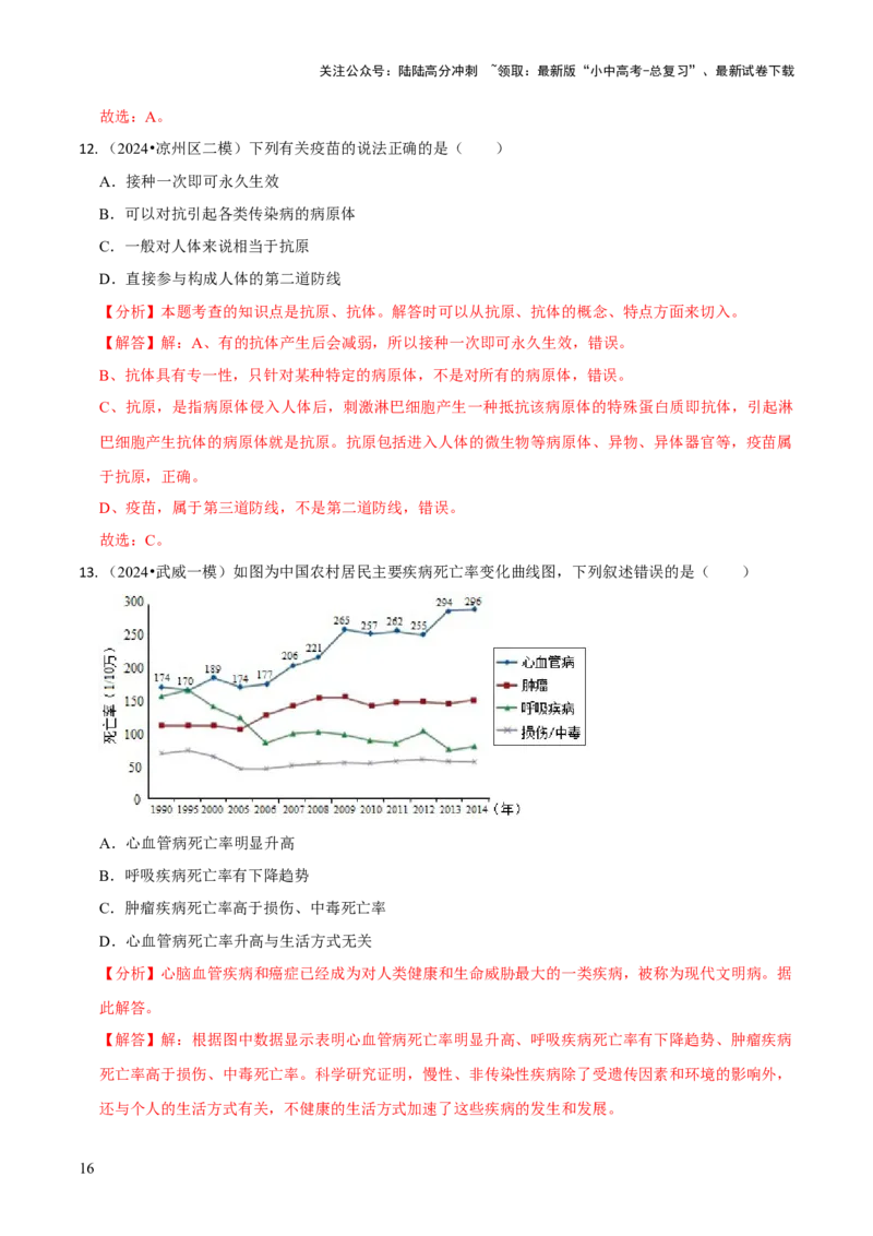 专题五人体生理与健康（二）（解析版）_02中考总复习（2026版更新中）_08-生物-中考总复习_2024年中考复习资料_三轮复习_查漏补缺2024年中考生物复习冲刺过关（全国通用）