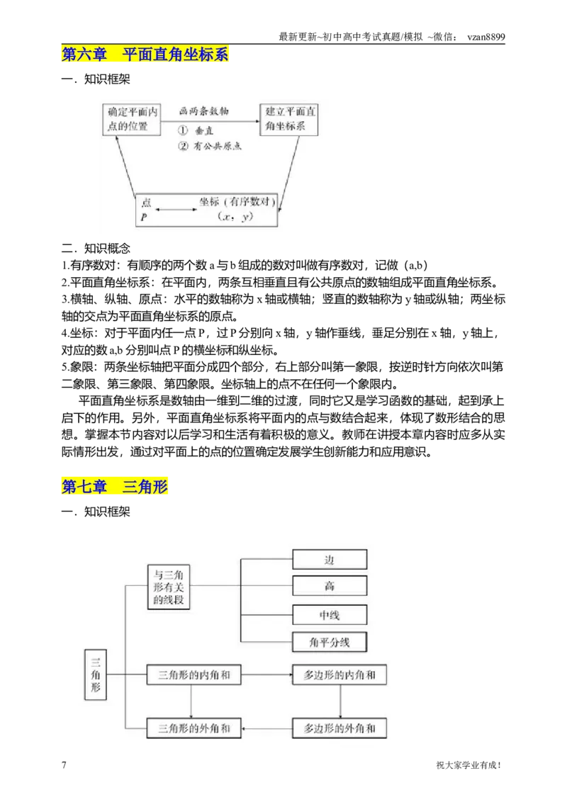 02初中数学知识点归纳汇总_江苏省中考_江苏省中考历年真题_南京中考历年真题_02南京中考数学（2008年-2024年）