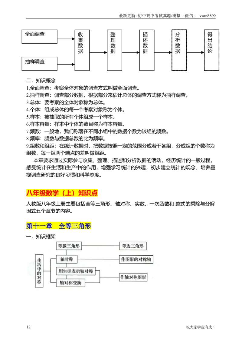 02初中数学知识点归纳汇总_江苏省中考_江苏省中考历年真题_南京中考历年真题_02南京中考数学（2008年-2024年）