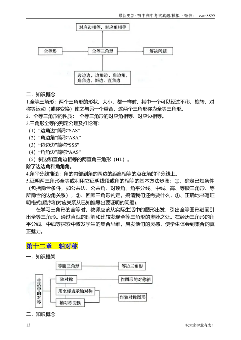 02初中数学知识点归纳汇总_江苏省中考_江苏省中考历年真题_南京中考历年真题_02南京中考数学（2008年-2024年）