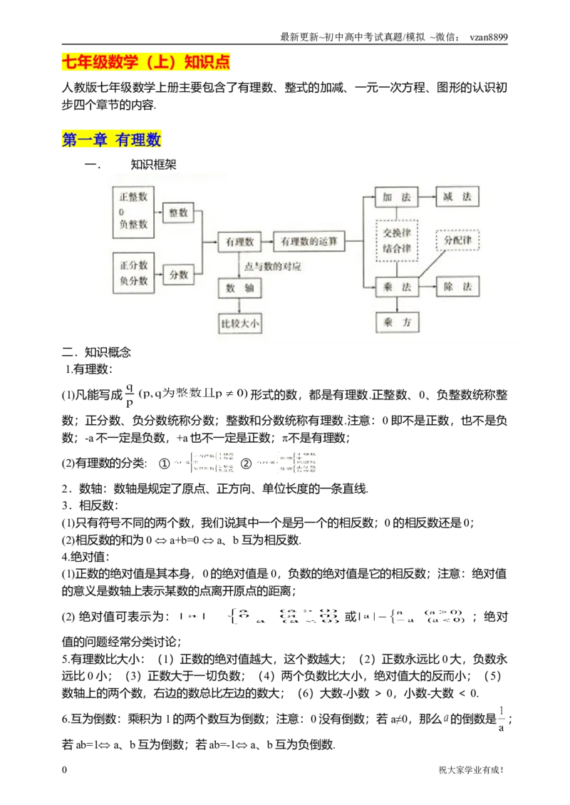 02初中数学知识点归纳汇总_江苏省中考_江苏省中考历年真题_南京中考历年真题_02南京中考数学（2008年-2024年）