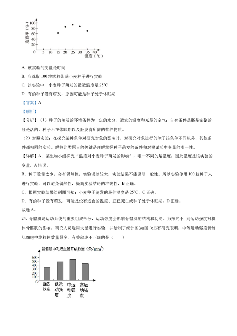 精品解析：北京市顺义区2022-2023学年八年级上学期期末生物试题（解析版）(1)_北京初中期末题_C605-京七八九_B京生物七八九_北京八上生物_2022-2023
