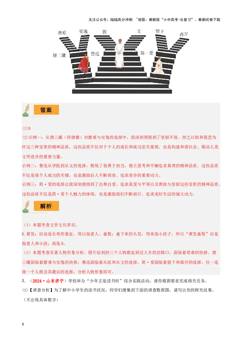 专题50&ldquo;语文与其他学科渗透&rdquo;之名著阅读（1份思维导图+突破5大易错点+考点解读+常见题型+考查要点+解题技巧）（解析版）_02中考总复习（2026版更新中）_01-语文-中考总复习
