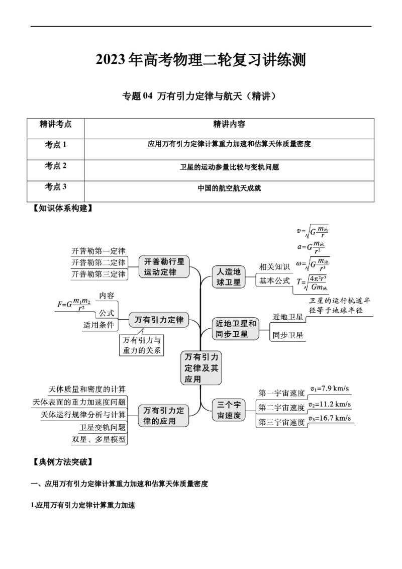 专题04万有引力定律与航天（精讲）_4.2025物理总复习_赠品通用版（老高考）复习资料_二轮复习_2023年高考物理二轮复习讲练测（全国通用）