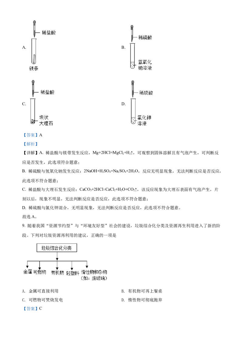 2022年山西省晋中市中考化学真题（解析卷）_❤山西历年中考真题_5.山西中考化学2008-2025