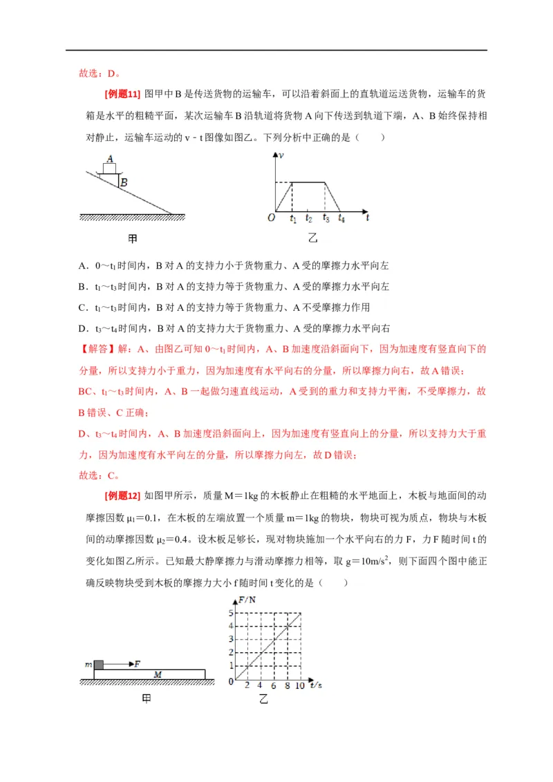专题02相互作用（解析版）_4.2025物理总复习_赠品通用版（老高考）复习资料_专项复习_2023年高考冲刺物理热点知识讲练与题型归纳（全国通用）
