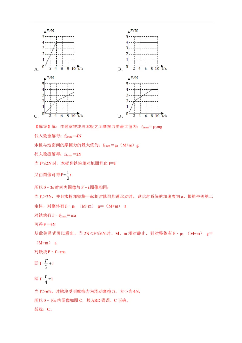专题02相互作用（解析版）_4.2025物理总复习_赠品通用版（老高考）复习资料_专项复习_2023年高考冲刺物理热点知识讲练与题型归纳（全国通用）