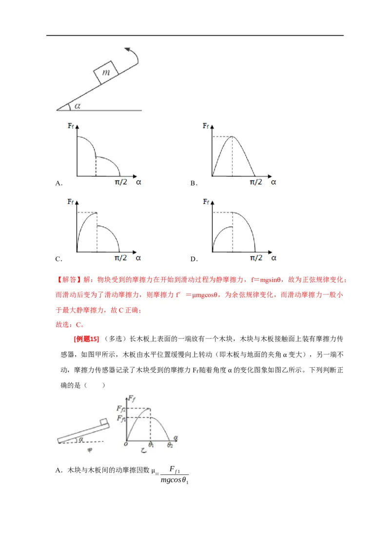 专题02相互作用（解析版）_4.2025物理总复习_赠品通用版（老高考）复习资料_专项复习_2023年高考冲刺物理热点知识讲练与题型归纳（全国通用）