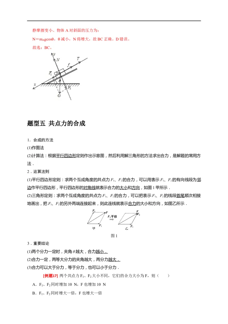 专题02相互作用（解析版）_4.2025物理总复习_赠品通用版（老高考）复习资料_专项复习_2023年高考冲刺物理热点知识讲练与题型归纳（全国通用）