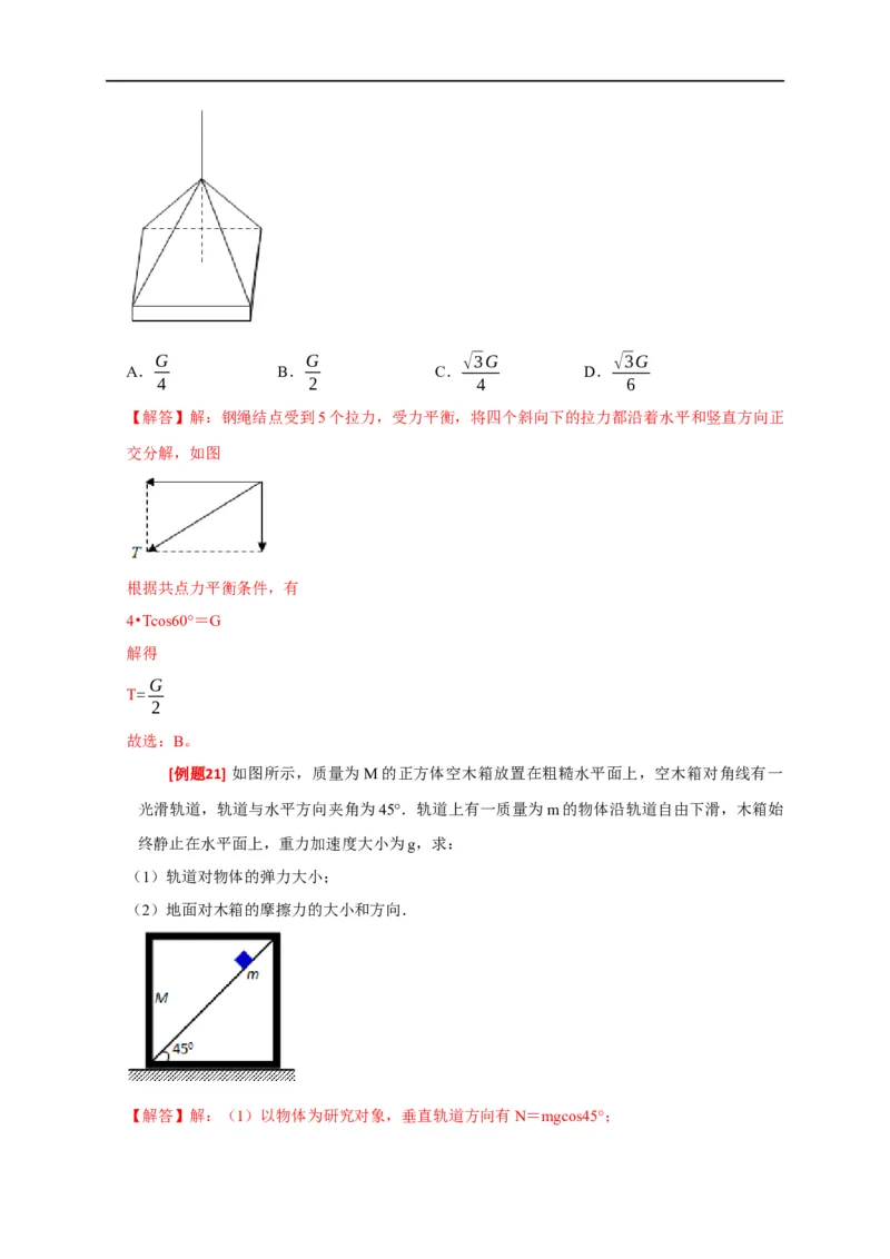 专题02相互作用（解析版）_4.2025物理总复习_赠品通用版（老高考）复习资料_专项复习_2023年高考冲刺物理热点知识讲练与题型归纳（全国通用）