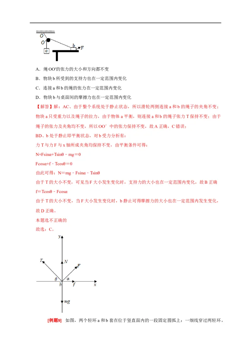 专题02相互作用（解析版）_4.2025物理总复习_赠品通用版（老高考）复习资料_专项复习_2023年高考冲刺物理热点知识讲练与题型归纳（全国通用）