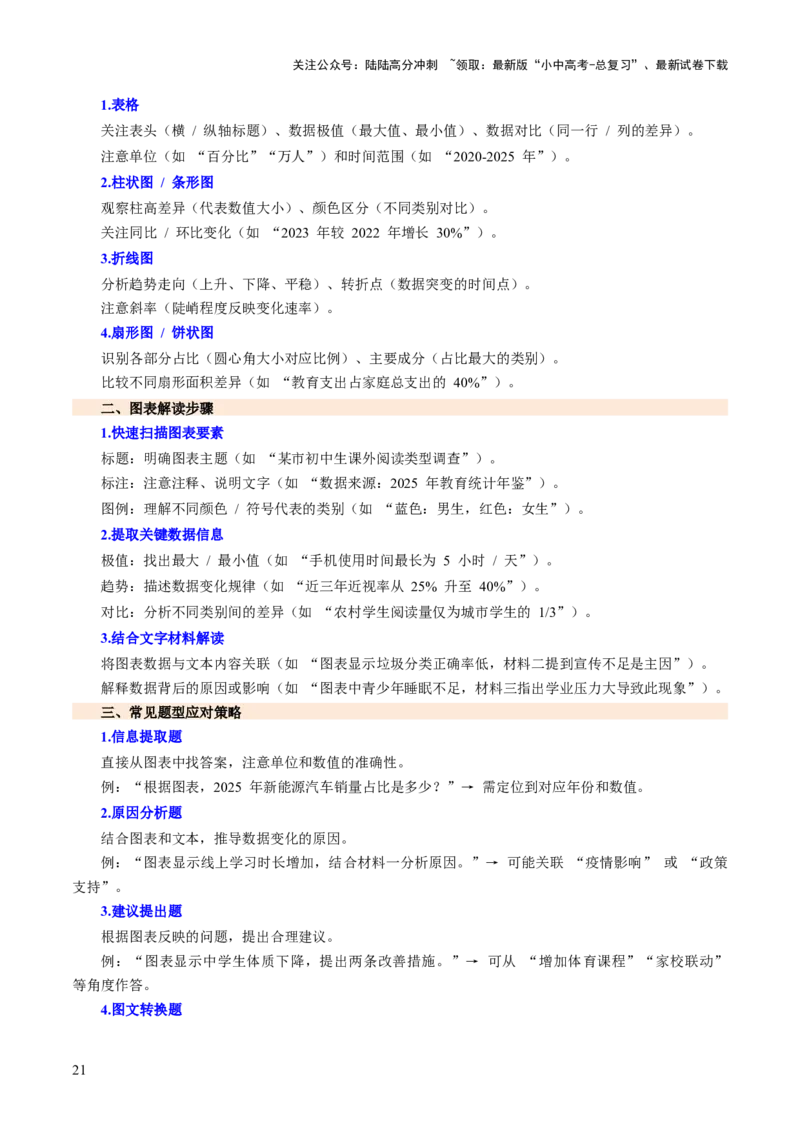 专题23非连续性文本阅读（讲练）（解析版）_02中考总复习（2026版更新中）_01-语文-中考总复习_2025年中考资料_2025中考二轮课件ppt+讲义+练习语文_讲义练习