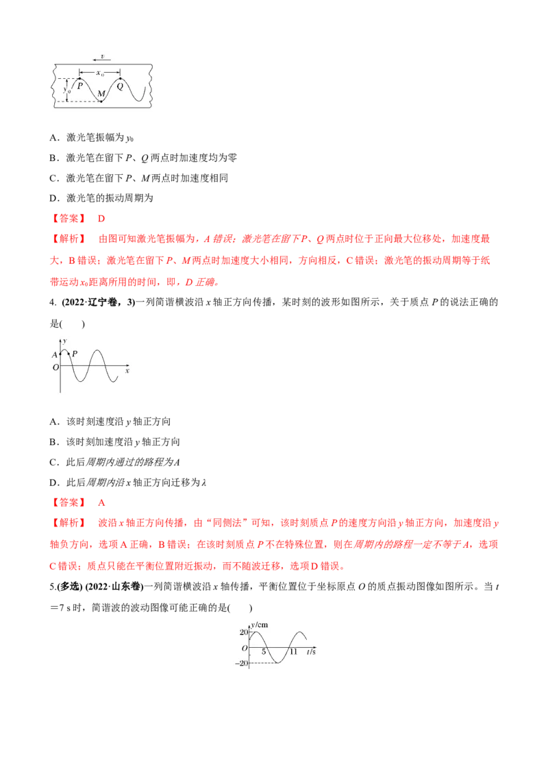 专题1.4机械振动、机械波（解析版）_4.2025物理总复习_2023年新高复习资料_二轮复习_2023届高考物理二、三轮复习总攻略290387341