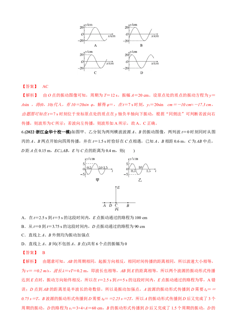 专题1.4机械振动、机械波（解析版）_4.2025物理总复习_2023年新高复习资料_二轮复习_2023届高考物理二、三轮复习总攻略290387341