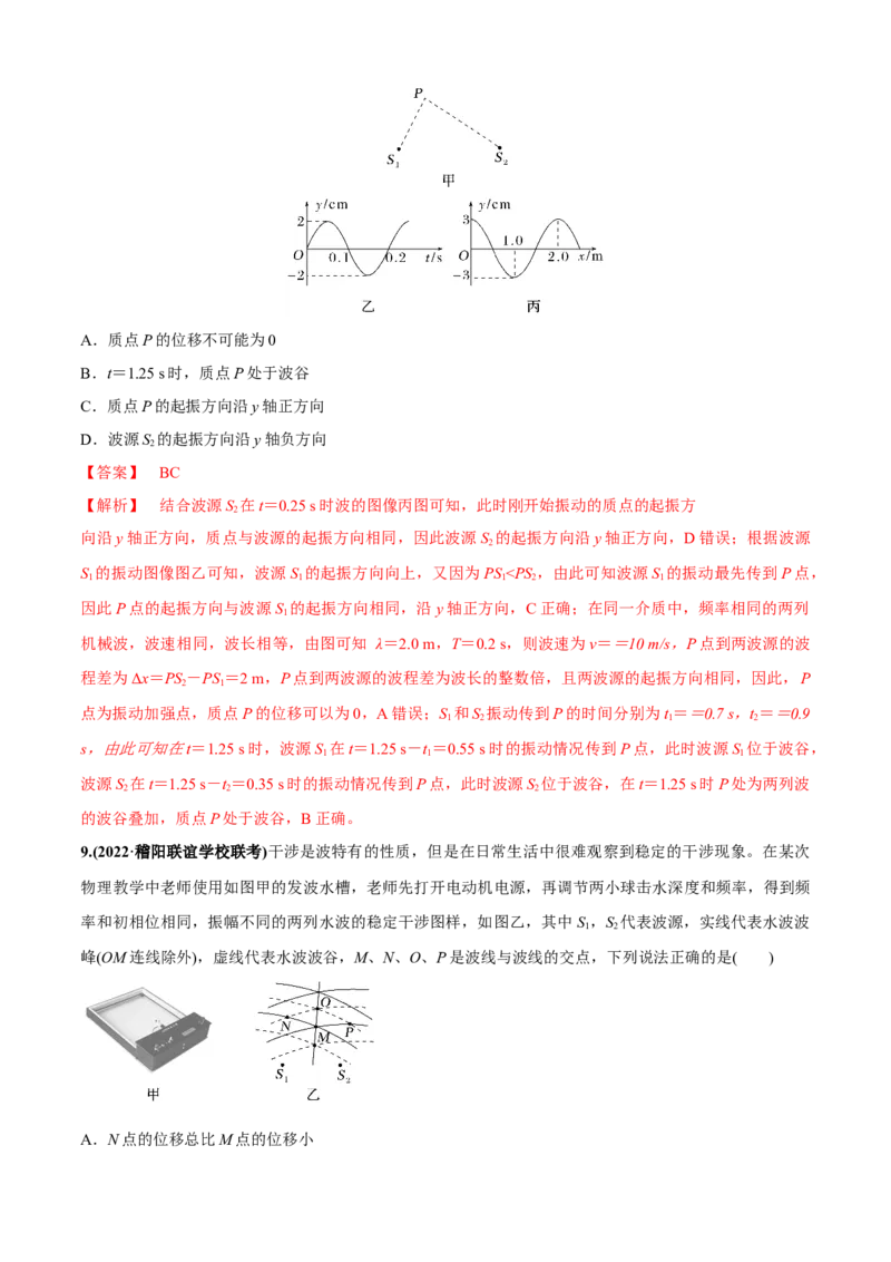 专题1.4机械振动、机械波（解析版）_4.2025物理总复习_2023年新高复习资料_二轮复习_2023届高考物理二、三轮复习总攻略290387341