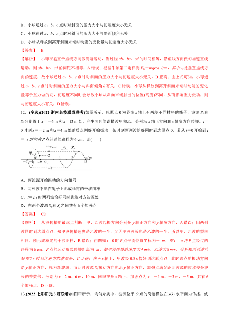 专题1.4机械振动、机械波（解析版）_4.2025物理总复习_2023年新高复习资料_二轮复习_2023届高考物理二、三轮复习总攻略290387341