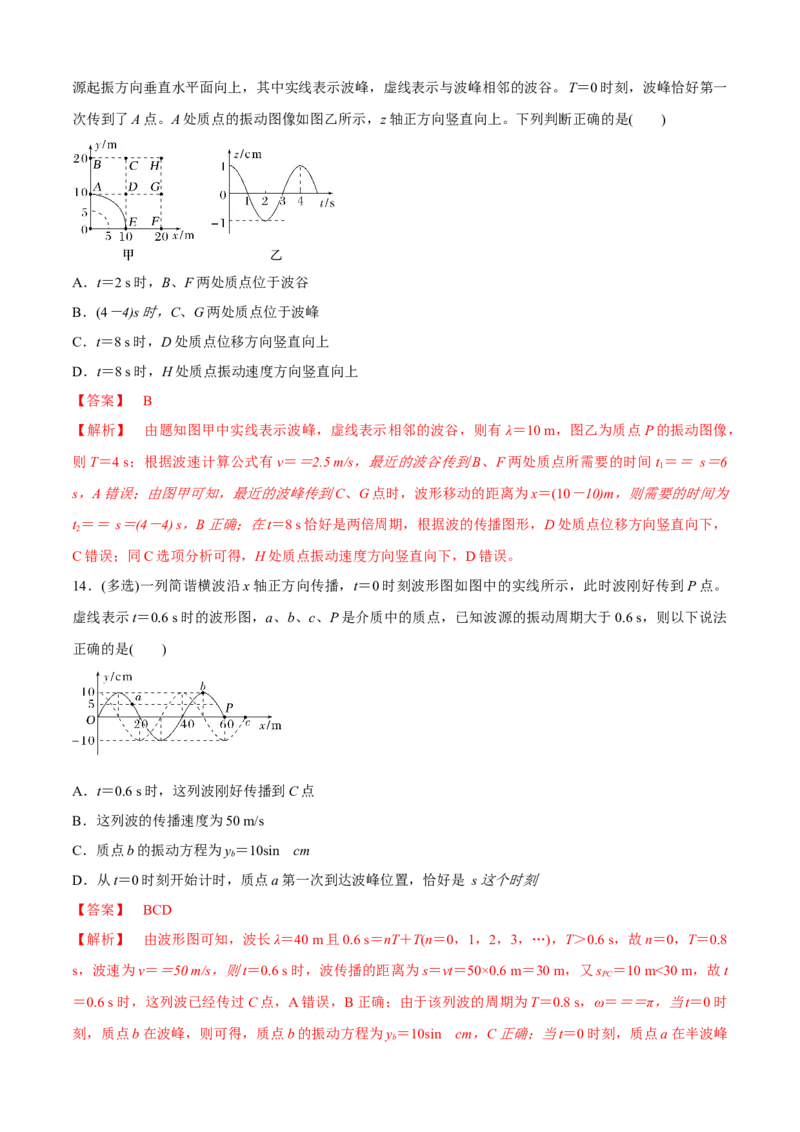 专题1.4机械振动、机械波（解析版）_4.2025物理总复习_2023年新高复习资料_二轮复习_2023届高考物理二、三轮复习总攻略290387341