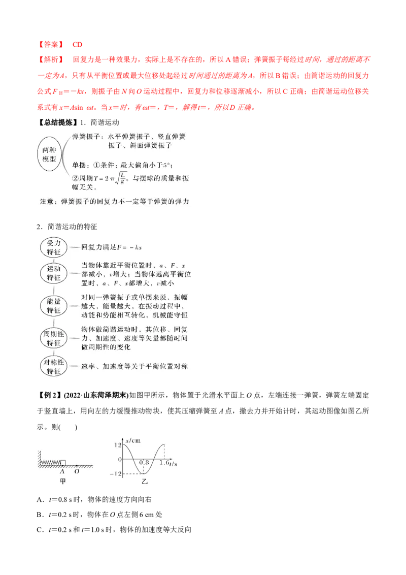 专题1.4机械振动、机械波（解析版）_4.2025物理总复习_2023年新高复习资料_二轮复习_2023届高考物理二、三轮复习总攻略290387341