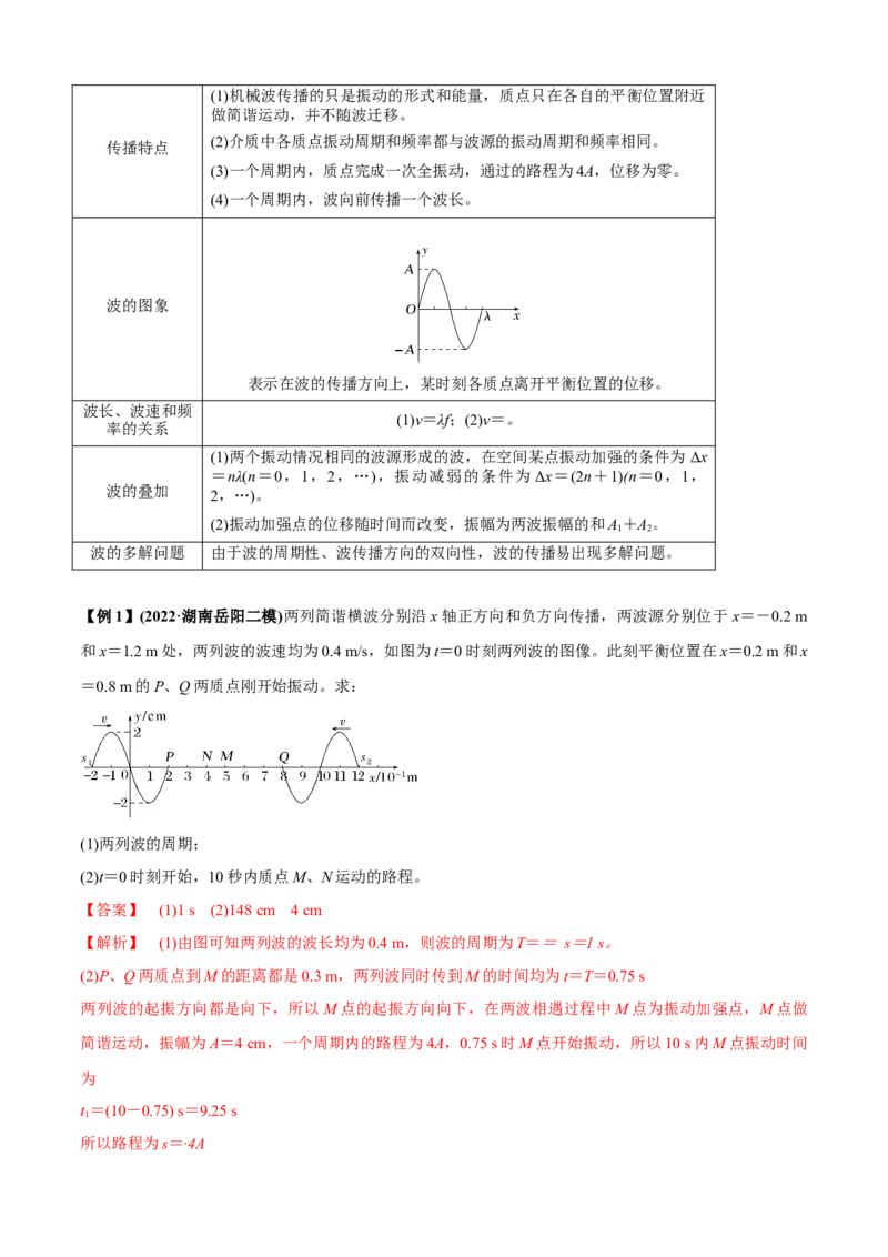 专题1.4机械振动、机械波（解析版）_4.2025物理总复习_2023年新高复习资料_二轮复习_2023届高考物理二、三轮复习总攻略290387341