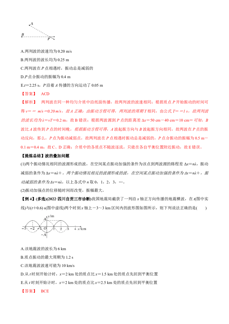 专题1.4机械振动、机械波（解析版）_4.2025物理总复习_2023年新高复习资料_二轮复习_2023届高考物理二、三轮复习总攻略290387341