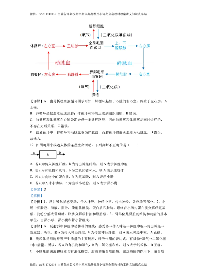 精品解析：北京市通州区运河中学东校区2021-2022学年七年级下学期诊断生物试题（解析版）(1)_北京初中期末题_C605-京七八九_B京生物七八九_北京7下生物_2022-2024_北京生物7下月考