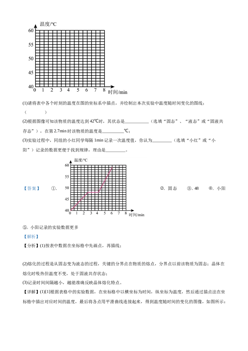 精品解析：北京市朝阳区2019-2020学年八年级上学期期末检测物理试题（解析版）(1)_北京初中期末题_C605-京七八九_B京物理八九_物理_八年级上学期物理_2019-2020